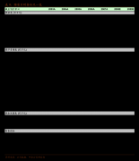 同比-10.912.66%、-14.12%、-0.9%、+17.99%